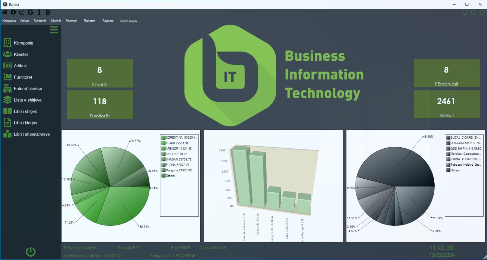 Admin Dashboard Preview